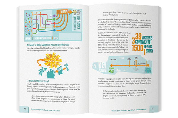 The Non-Prophet's Guide to the End Times Interior 1